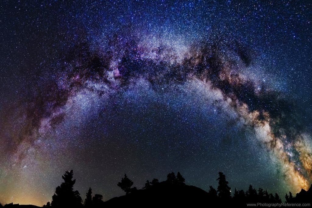 Astrophotography milky way